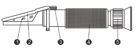 honey refractometer calibration guide